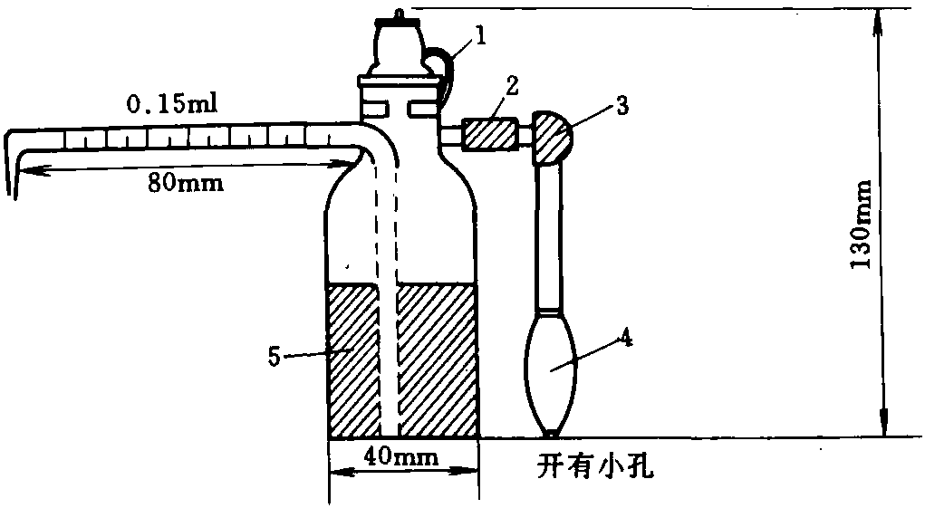 一、揮發(fā)性鹽基氮的測定